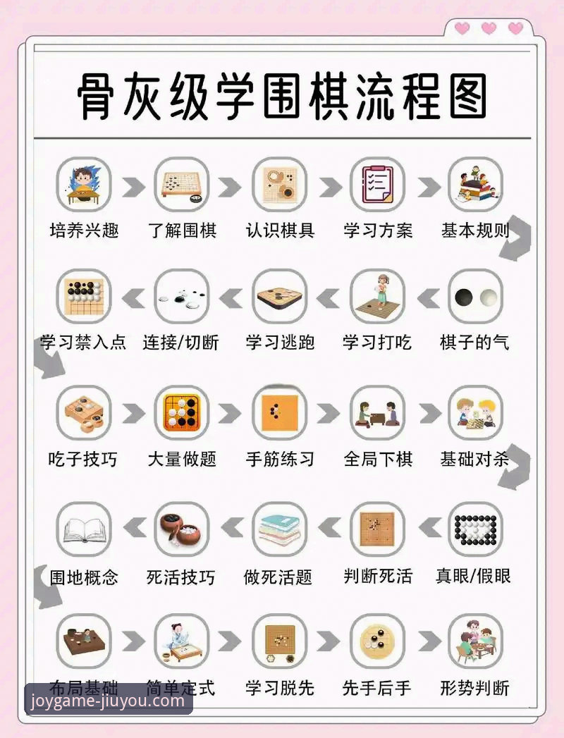 九游游戏娱乐体验教程 九游游戏娱乐体验教程:从入门到精通的操作指南