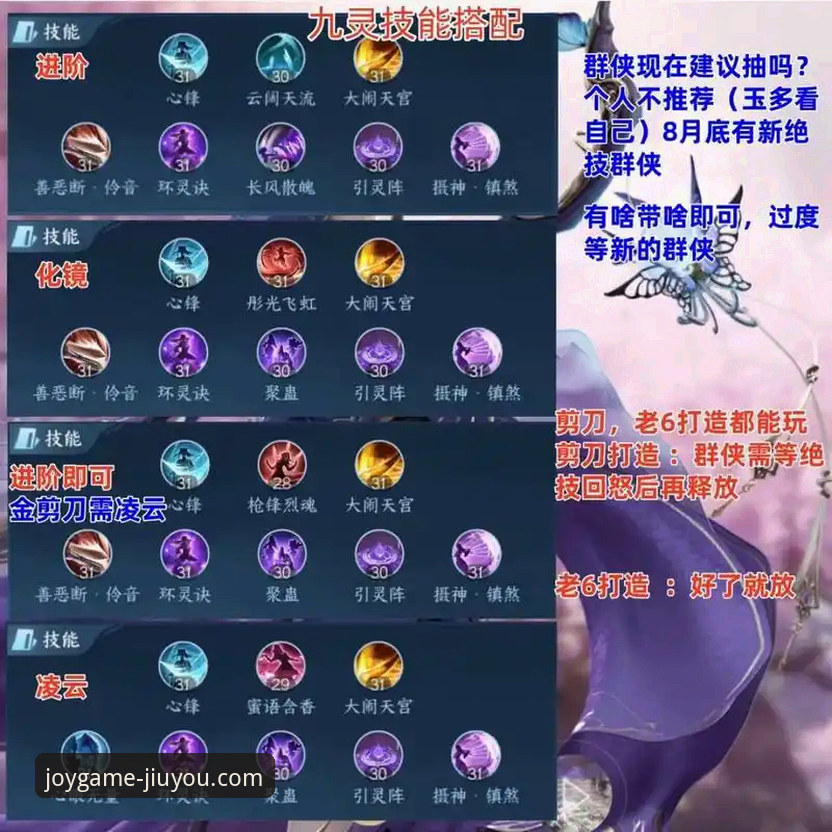 九游游戏app深度体验与实用指南